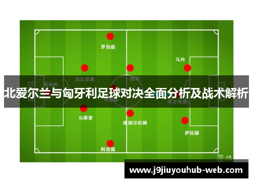 北爱尔兰与匈牙利足球对决全面分析及战术解析