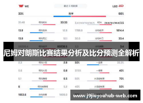 尼姆对朗斯比赛结果分析及比分预测全解析